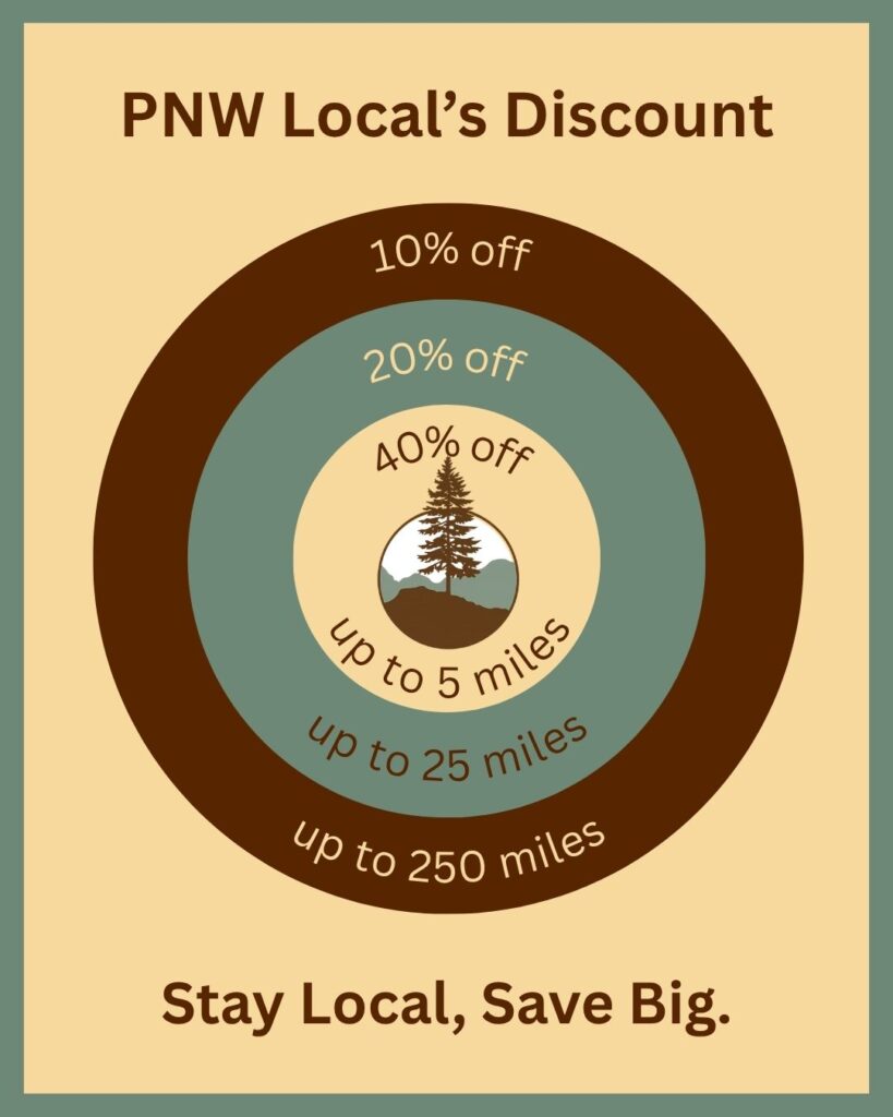 The Bullseye Benefit is for guests who live 5, 25 or 250 miles from Chehalem Ridge B&B.