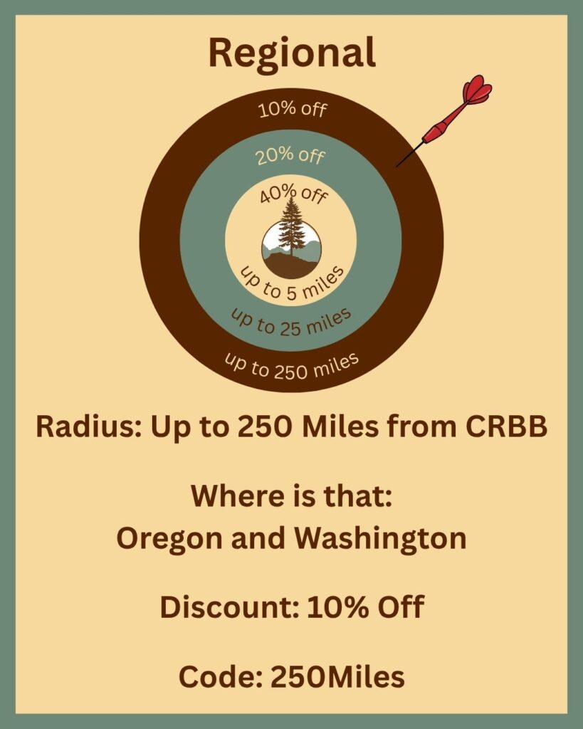 The Regional Discount is for guests who live up to 250 miles of Chehalem Ridge B&B. They get 10% off their stay with code 250Miles