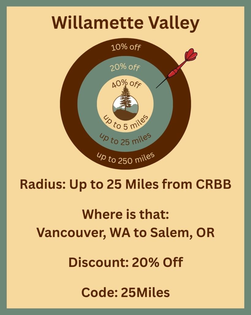 The Willamette Valley Discount is for guests who live up to 25 miles of Chehalem Ridge B&B. They get 20% off their stay with code 25Miles